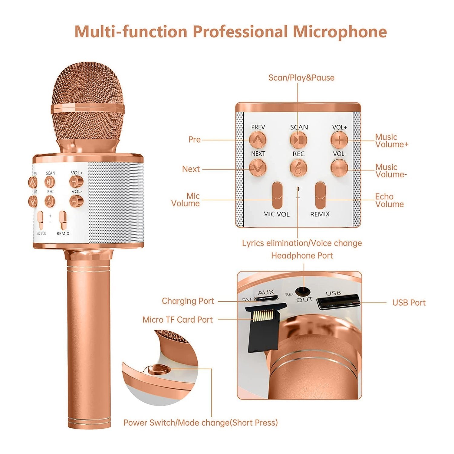 Bluetooth recording microphone